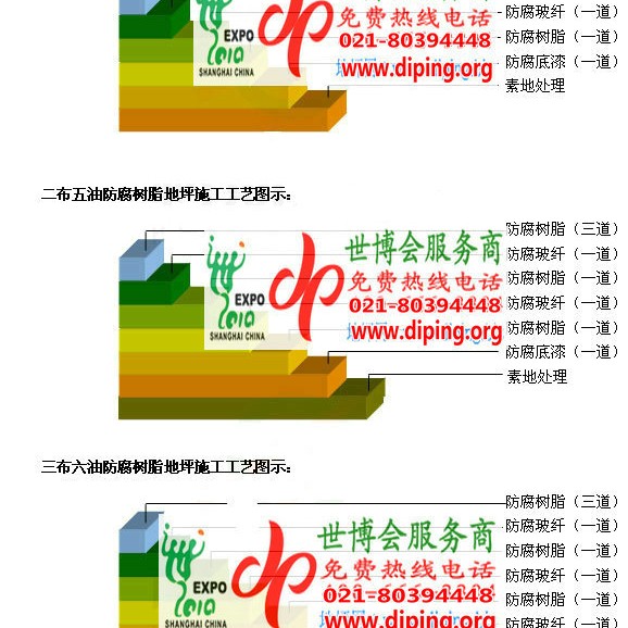 西宁防腐树脂地坪(含玻纤布),防腐蚀地坪，环氧防腐玻纤布地坪产品图2