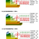 西宁不饱和树脂地坪，不饱和树脂防腐地坪,防腐蚀地坪施工厂家-缩略图2